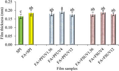 image file: d5fb00629e-f3.tif