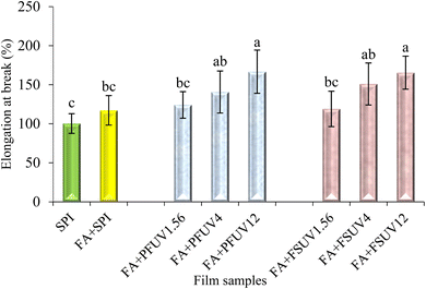 image file: d5fb00629e-f5.tif