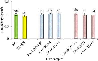 image file: d5fb00629e-f6.tif