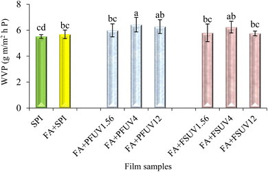 image file: d5fb00629e-f7.tif
