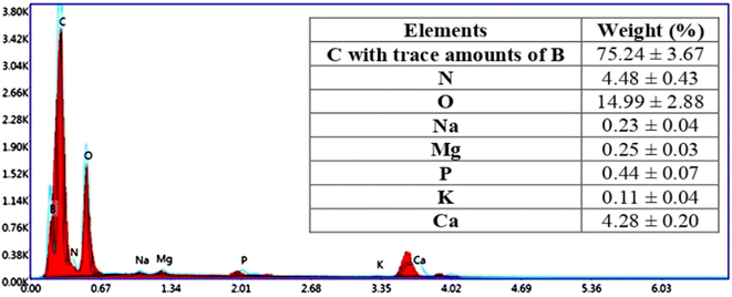 image file: d5fb00633c-f2.tif