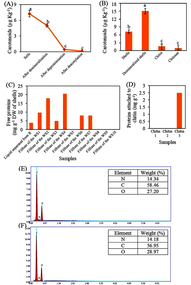image file: d5fb00633c-f3.tif