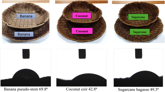 image file: d5fb00647c-f10.tif