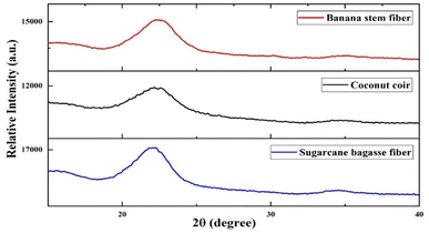 image file: d5fb00647c-f4.tif