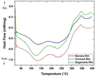 image file: d5fb00647c-f6.tif
