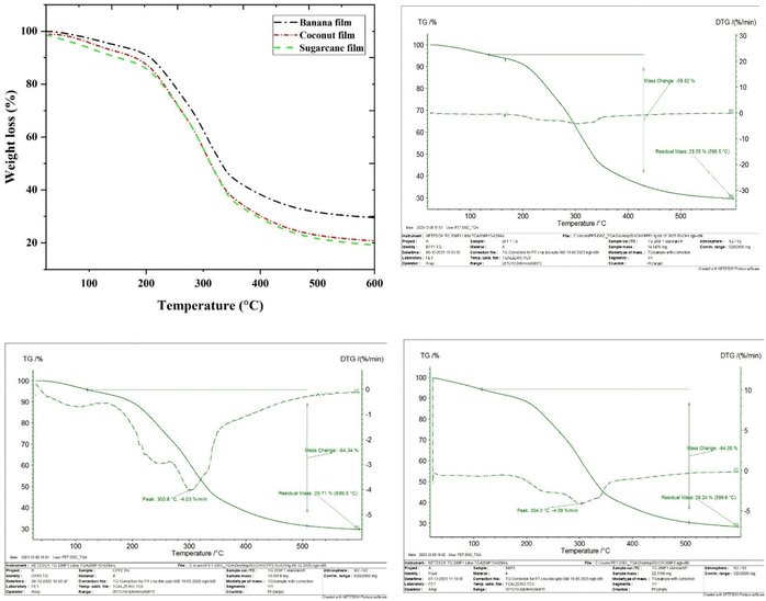 image file: d5fb00647c-f7.tif