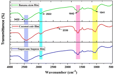 image file: d5fb00647c-f8.tif