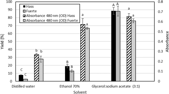 image file: d5fb00656b-f2.tif