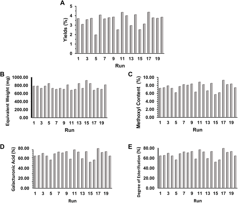 image file: d5fb00658a-f1.tif