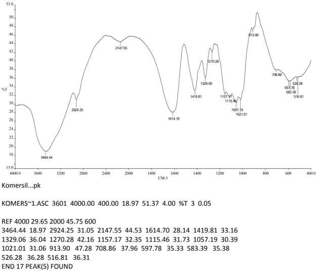 image file: d5fb00658a-f13.tif