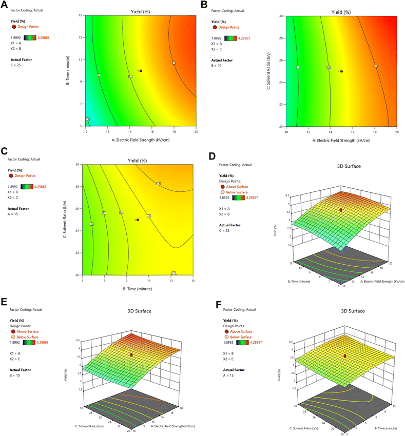 image file: d5fb00658a-f3.tif