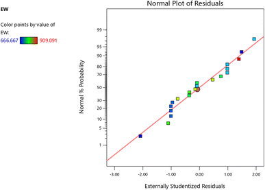 image file: d5fb00658a-f4.tif