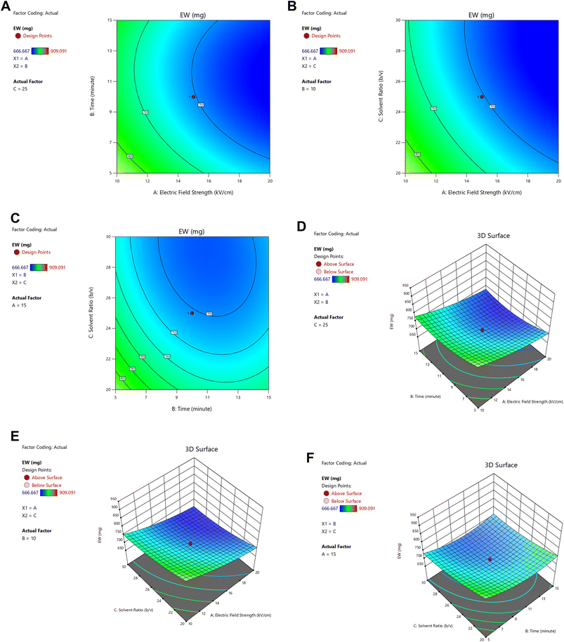 image file: d5fb00658a-f5.tif