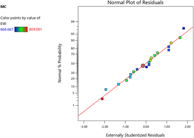 image file: d5fb00658a-f6.tif
