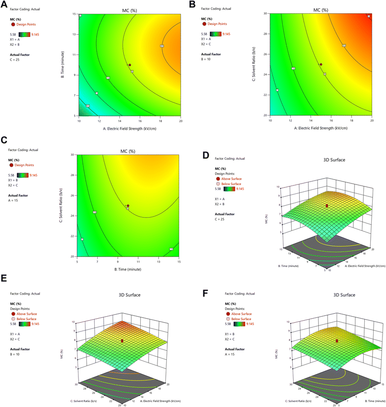 image file: d5fb00658a-f7.tif