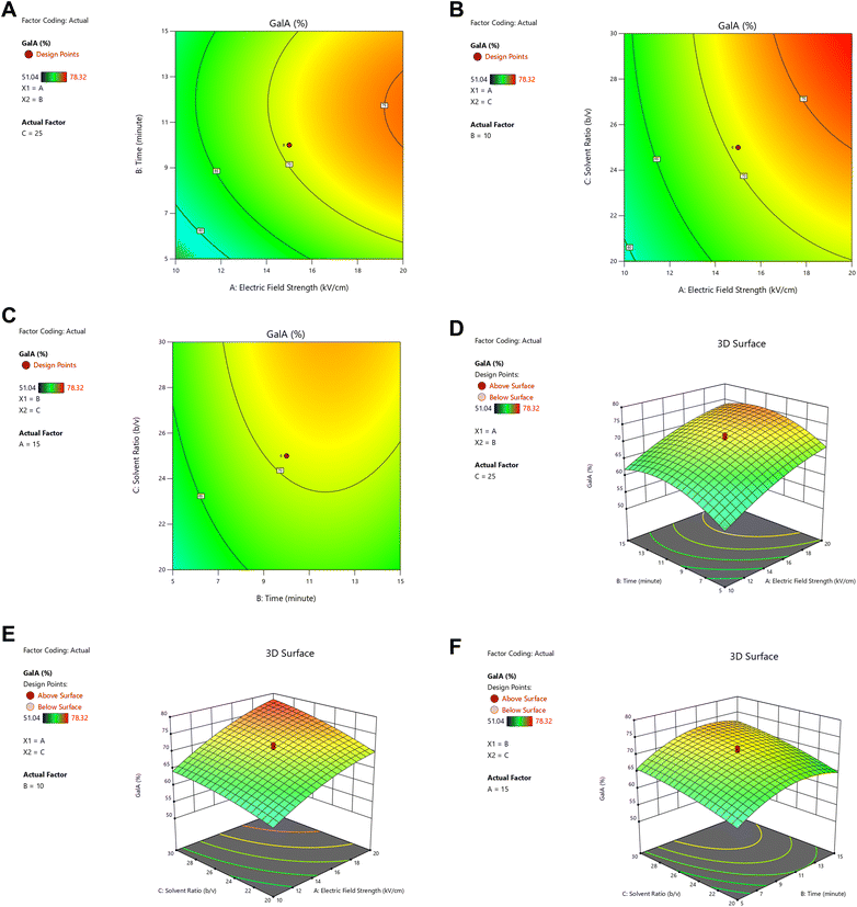 image file: d5fb00658a-f9.tif