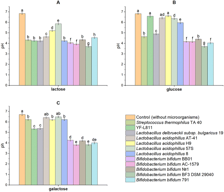 image file: d5fb00668f-f1.tif