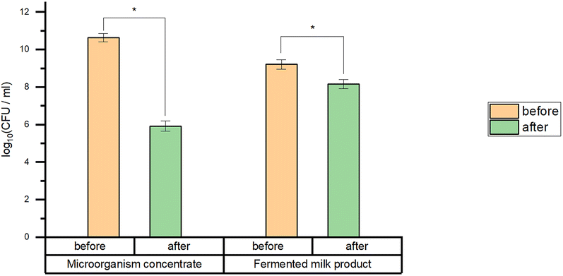 image file: d5fb00668f-f10.tif