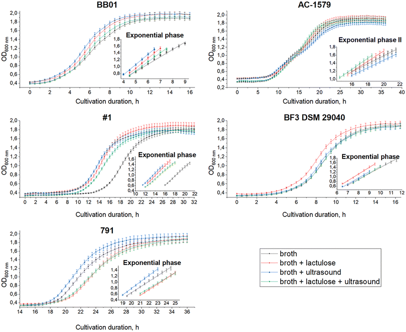 image file: d5fb00668f-f2.tif
