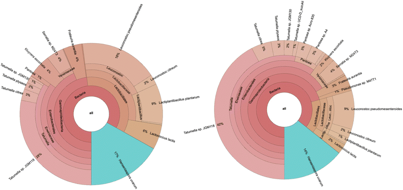 image file: d5fb00673b-f3.tif