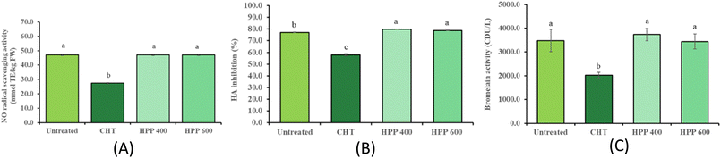 image file: d5fb00686d-f3.tif