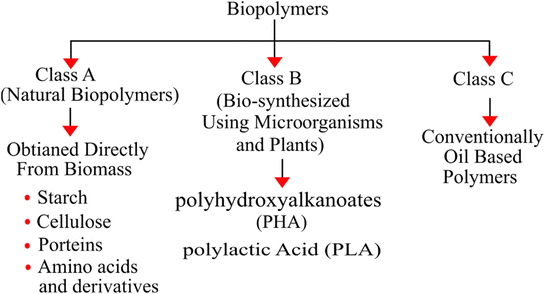 image file: d5fb00689a-f2.tif