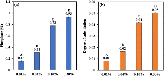 image file: d5fb00694e-f1.tif