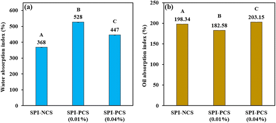 image file: d5fb00694e-f10.tif