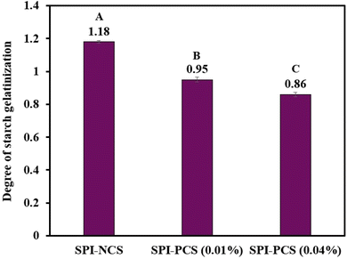 image file: d5fb00694e-f11.tif