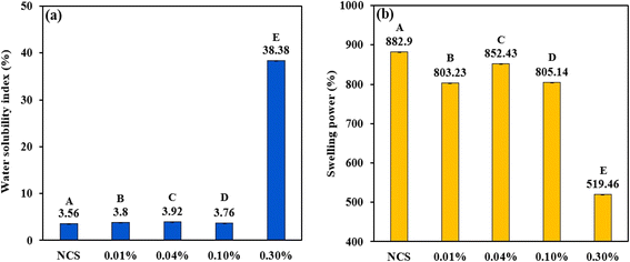 image file: d5fb00694e-f2.tif