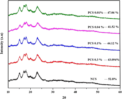 image file: d5fb00694e-f5.tif