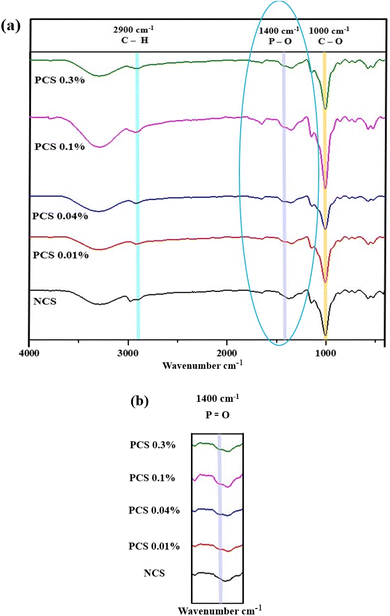 image file: d5fb00694e-f6.tif