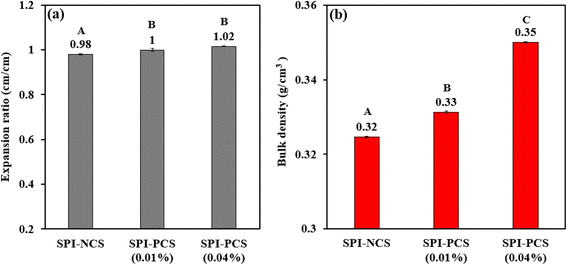 image file: d5fb00694e-f9.tif