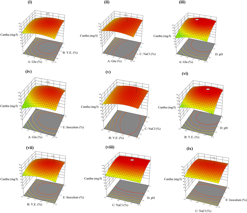 image file: d5fb00696a-f2.tif