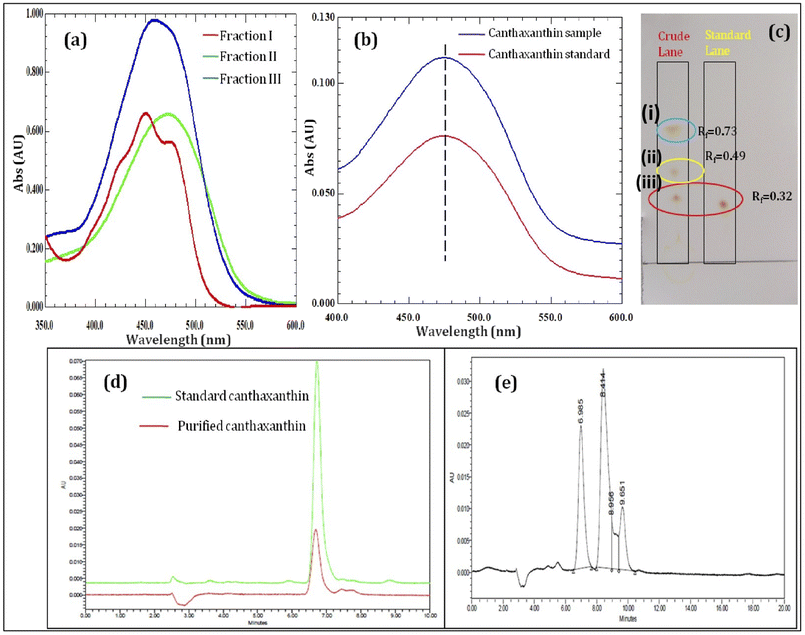 image file: d5fb00696a-f3.tif