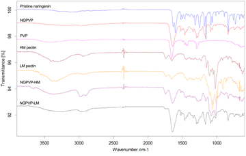 image file: d5fb00705d-f4.tif