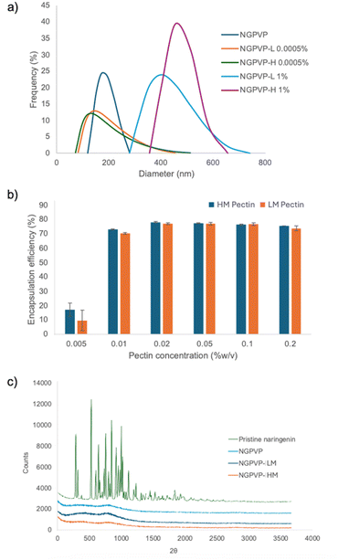 image file: d5fb00705d-f5.tif