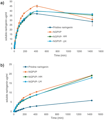 image file: d5fb00705d-f6.tif