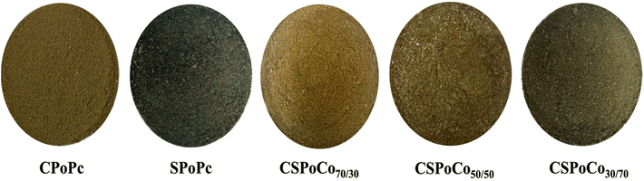 image file: d5fb00708a-f1.tif