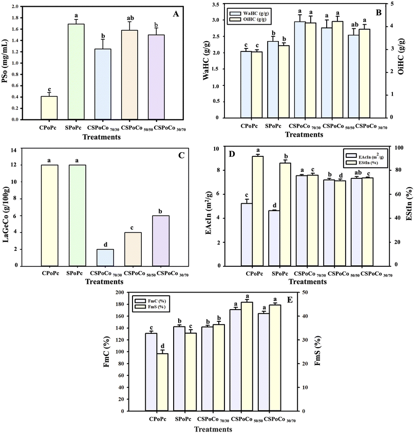image file: d5fb00708a-f2.tif
