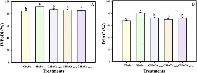 image file: d5fb00708a-f4.tif