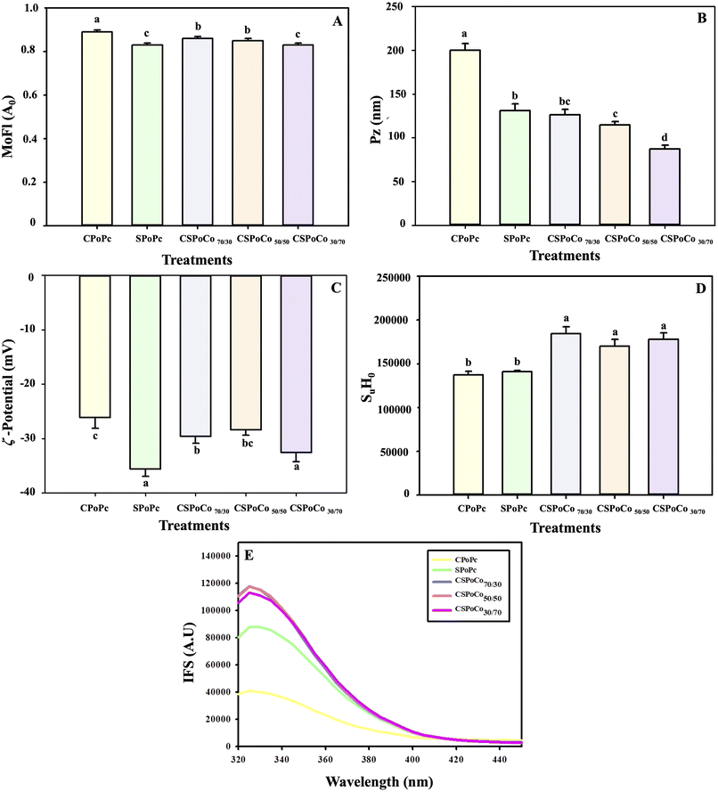 image file: d5fb00708a-f6.tif
