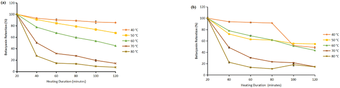 image file: d5fb00719d-f1.tif