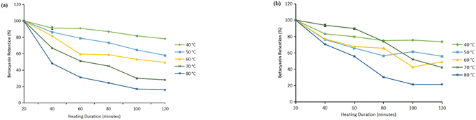 image file: d5fb00719d-f2.tif