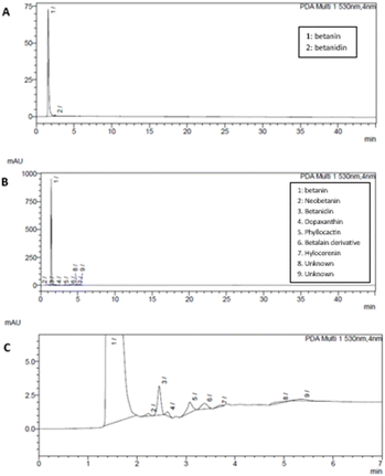 image file: d5fb00719d-f3.tif