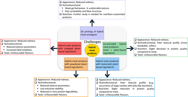 image file: d5fb00723b-f2.tif