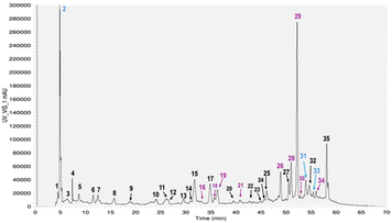 image file: d5fb00729a-f2.tif