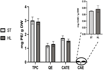 image file: d5fb00729a-f3.tif