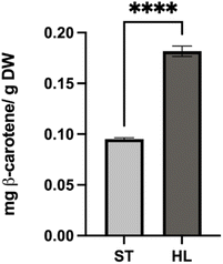 image file: d5fb00729a-f4.tif