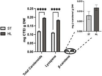 image file: d5fb00729a-f5.tif